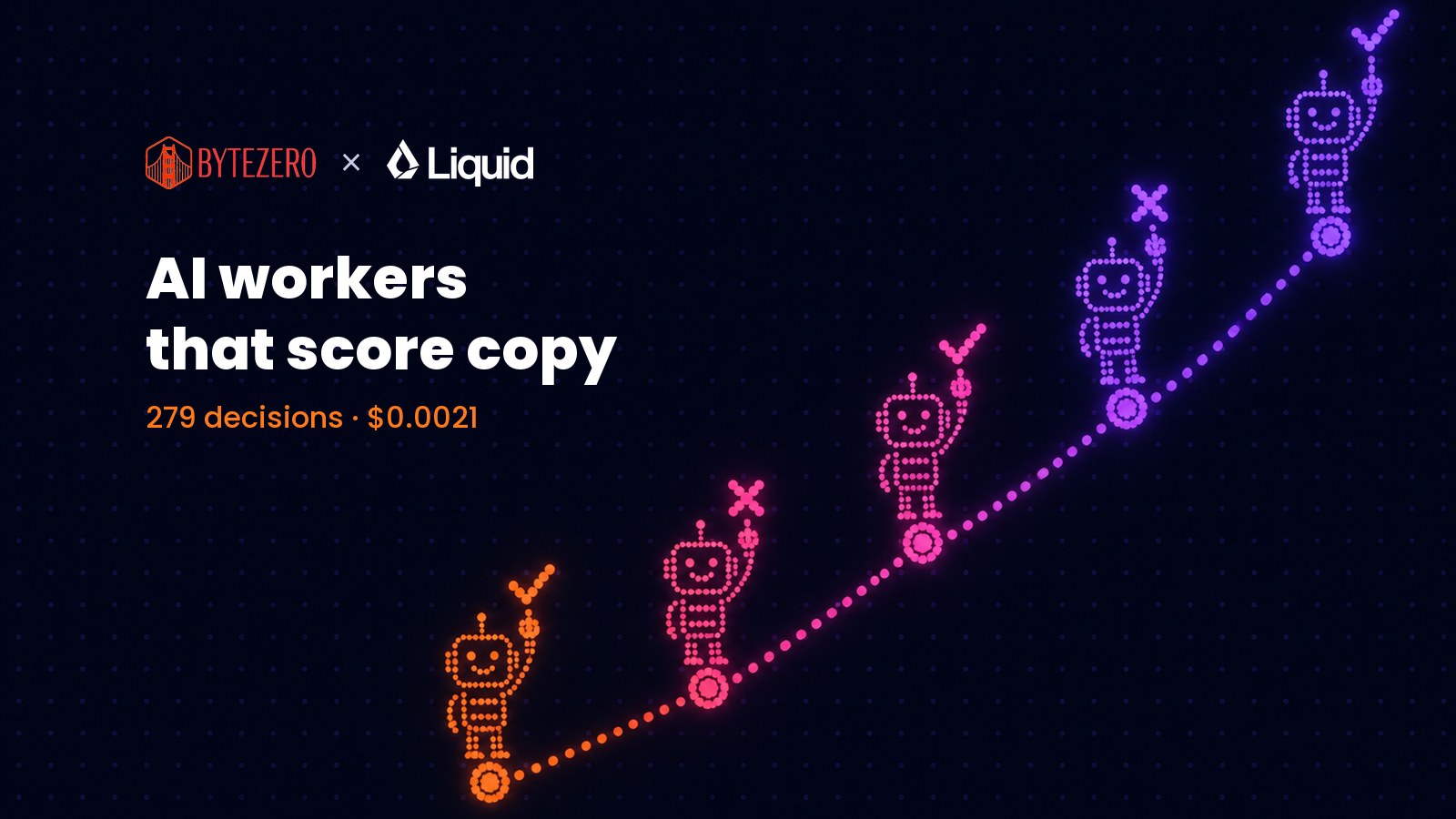 ByteZero and Liquid AI logos beside dot-built robot workers on a rising graph, each holding a check or a cross